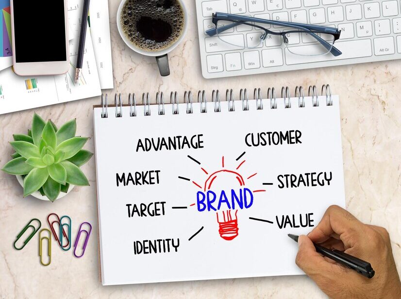 The areas PR branding agency focuses upon while branding. Namely, customer, market, strategy, value, target, identity.