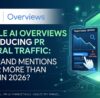 Google AI Overviews