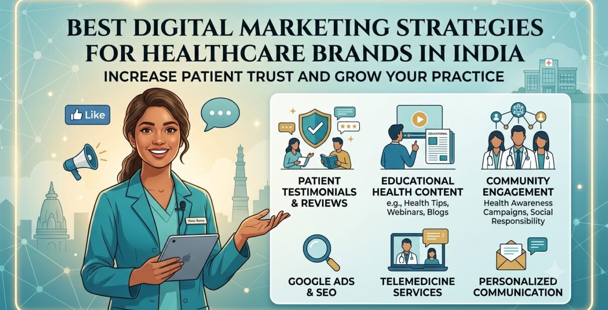 Digital Marketing Strategies for Healthcare Brands in India