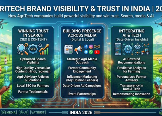 AgriTech PR Agency in Delhi