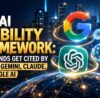 AI Visibility Framework