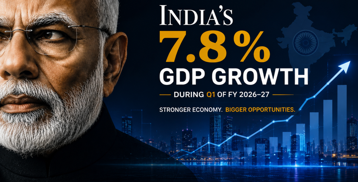 India GDP growth 2026